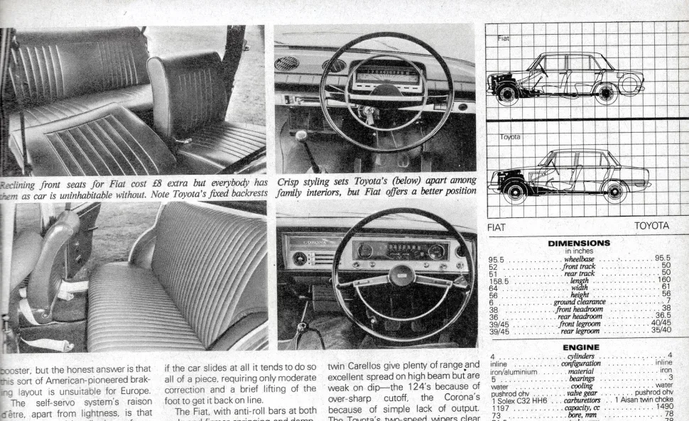 Toyota Corona T40 вид сзади, форма напоминает FIAT 124
