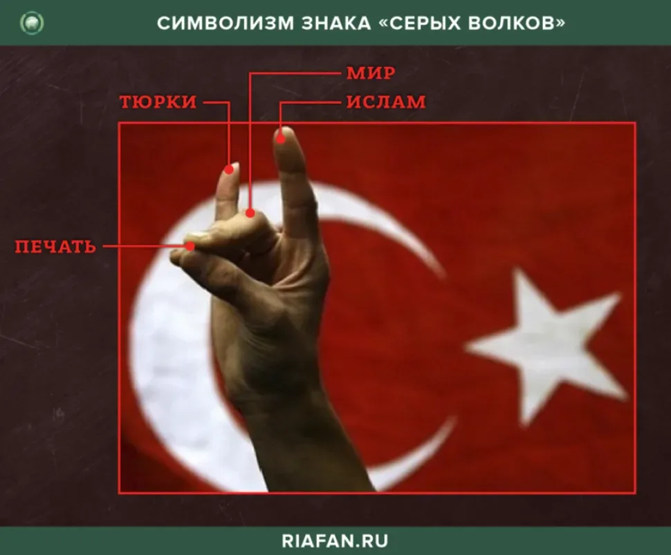 Инфографика на турецком о союзe «Турк‑Ислам» с картой и орнаментом Инфографика на турецком о союзe «Турк‑Ислам» с картой и орнаментом