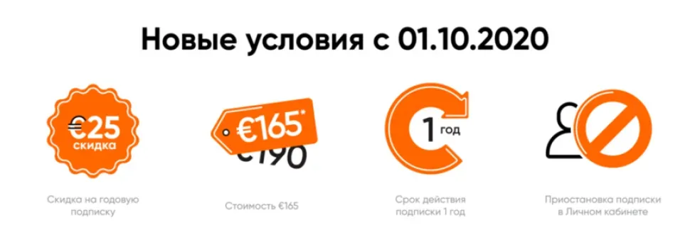Инфографика Новые условия с 01.10.2020 со значками скидки €25, цены €165 и срока 1 год