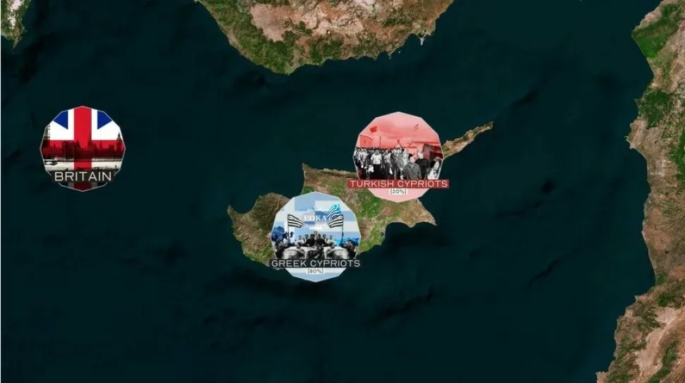 Карта‑инфографика из фильма с метками Britain, Greek Cypriots и Turkish Cypriots