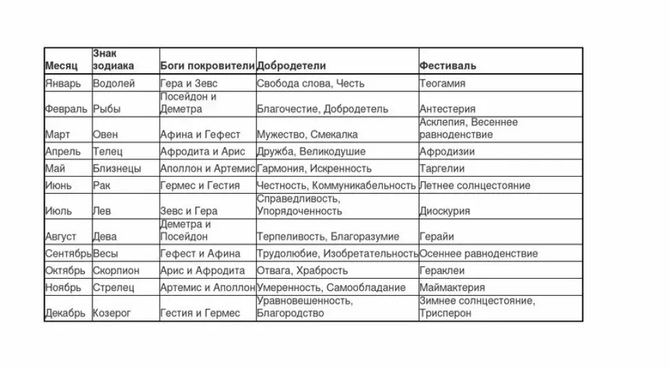 Книга Джорджа Лизоса «Secrets of Greek Mysticism» на памятнике у храма