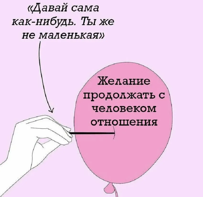 Иллюстрация диаграммы эмоционального состояния на вечеринках и дома Иллюстрация диаграммы эмоционального состояния на вечеринках и дома