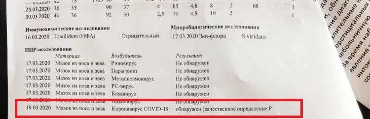 Выписной эпикриз из Инфекционной клинической больницы №1 Москвы с выделенным диагнозом