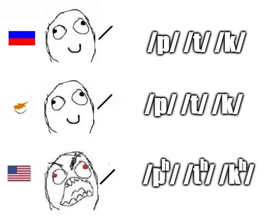 Собака на траве возле взрывчатки с подписью /p/ /t/ /k/, пояснение Ππ Ττ Κκ Собака на траве возле взрывчатки с подписью /p/ /t/ /k/, пояснение Ππ Ττ Κκ