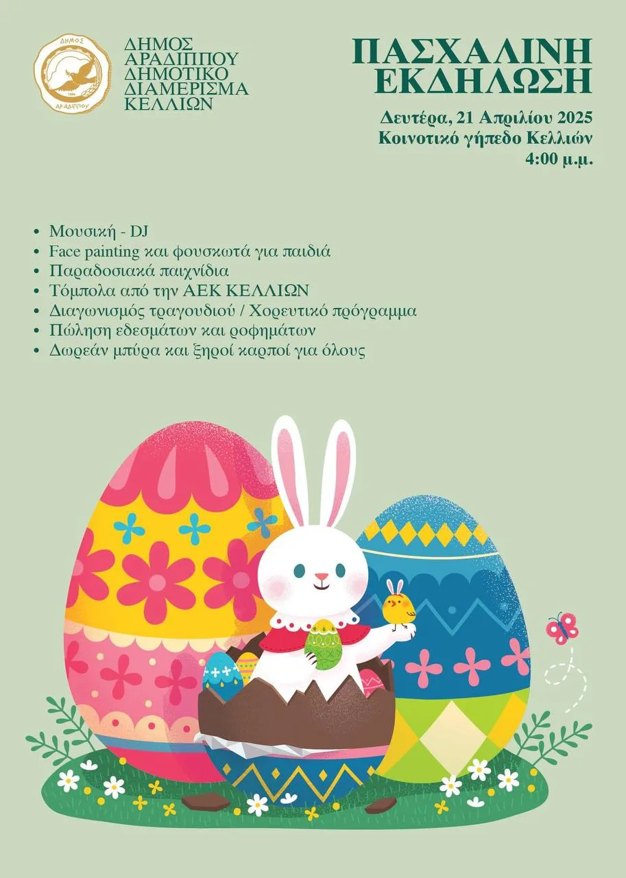 Пасхальный понедельник в общине Келлия