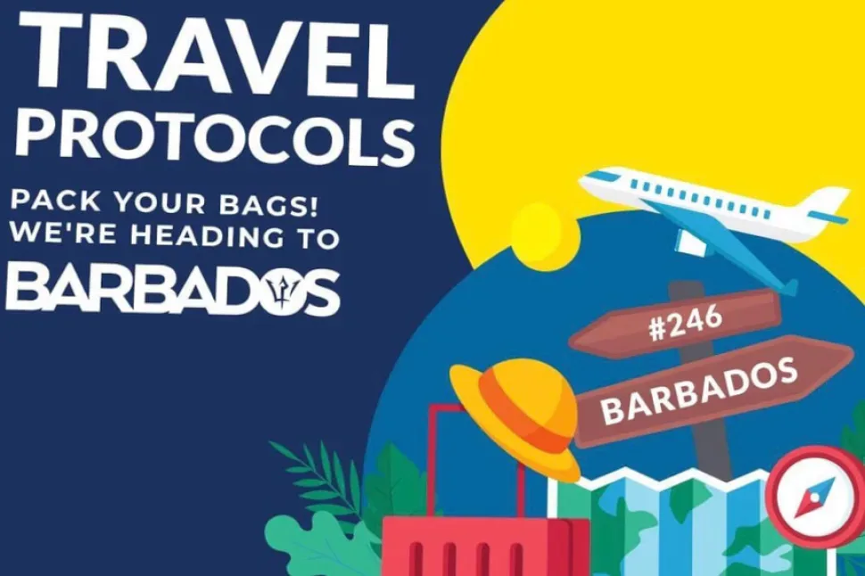 Иллюстрация с надписью Travel Protocols и указанием Barbados в рекламном стиле