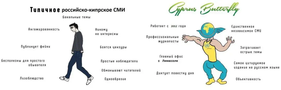 Список комментариев участников конкурса с аватарками и короткими ответами