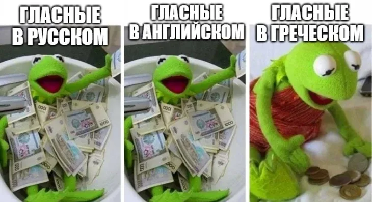 Триптих-мем с лягушонком и надписями «Гласные в русском, английском, греческом Триптих-мем с лягушонком и надписями «Гласные в русском, английском, греческом