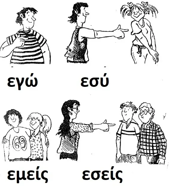 Вертикальная серия изображений с подписями *yūs, ὑμεῖς и εσείς о «вы/мы